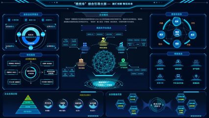 中國建材集團三家企業(yè)入選工信部2022年大數(shù)據(jù)產(chǎn)業(yè)發(fā)展試點示范項目，引領(lǐng)工業(yè)互聯(lián)網(wǎng)數(shù)據(jù)服務(wù)創(chuàng)新